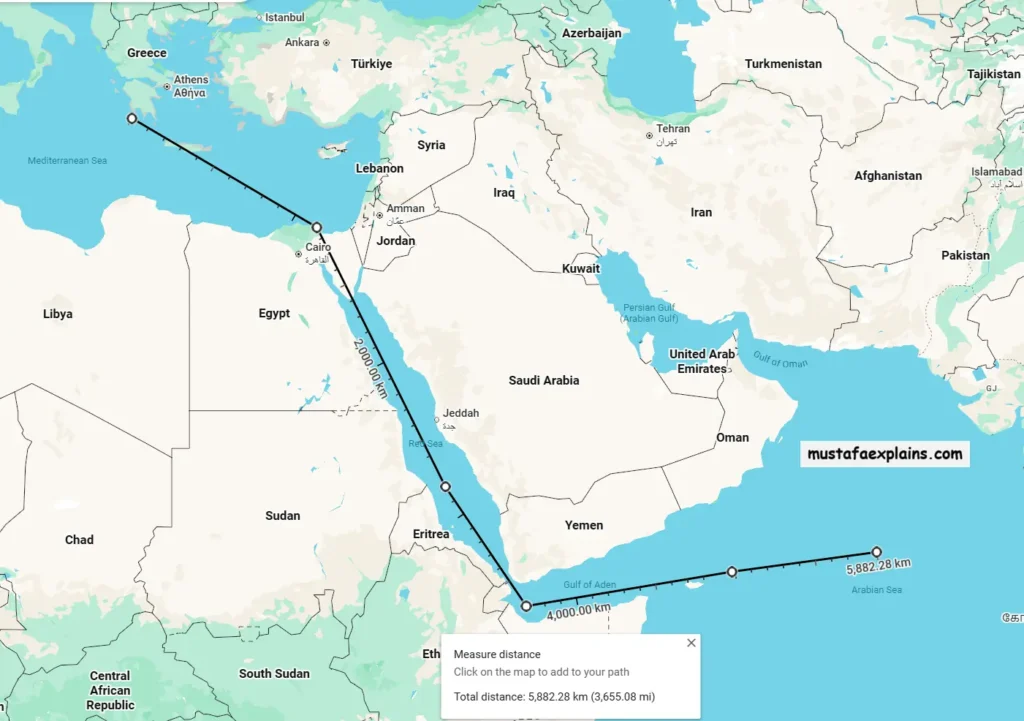 shipping_distance_from_greece_to_arabian_sea_using_bab-el-mandeb