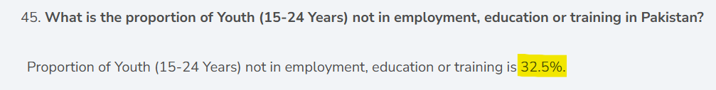 Proportion of Youth (15-24 Years) not in employment, education or training is 32.5%.